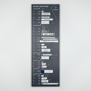 Стенд Блоки Питания ARP-E14-1760x600mm (DB 3мм, пленка) (Arlight, -) | Arlight 028790